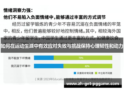 如何在运动生涯中有效应对失败与挑战保持心理韧性和动力 如何在运动生涯中有效应对失败与挑战保持心理韧性和动力