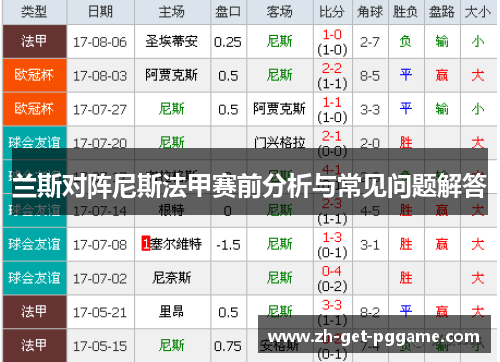 兰斯对阵尼斯法甲赛前分析与常见问题解答