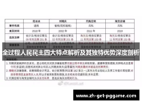 全过程人民民主四大特点解析及其独特优势深度剖析