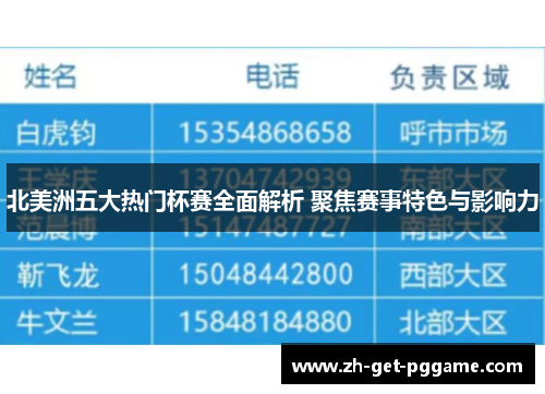 北美洲五大热门杯赛全面解析 聚焦赛事特色与影响力