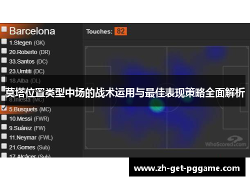 莫塔位置类型中场的战术运用与最佳表现策略全面解析