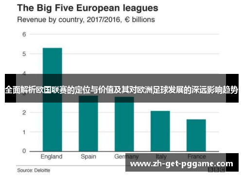 全面解析欧国联赛的定位与价值及其对欧洲足球发展的深远影响趋势