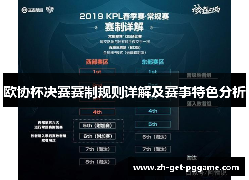 欧协杯决赛赛制规则详解及赛事特色分析