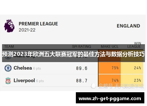 预测2023年欧洲五大联赛冠军的最佳方法与数据分析技巧 预测2023年欧洲五大联赛冠军的最佳方法与数据分析技巧