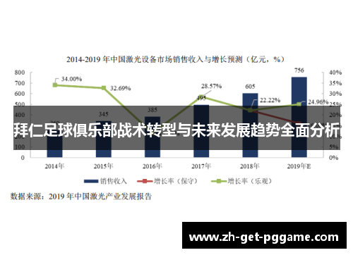 拜仁足球俱乐部战术转型与未来发展趋势全面分析 拜仁足球俱乐部战术转型与未来发展趋势全面分析