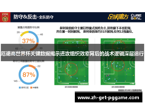 厄德高世界杯关键数据揭示进攻组织效率背后的战术逻辑深层运行 厄德高世界杯关键数据揭示进攻组织效率背后的战术逻辑深层运行