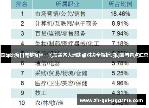 国际比赛日完整赛程一览覆盖各大洲焦点对决全解析时间表与看点汇总 国际比赛日完整赛程一览覆盖各大洲焦点对决全解析时间表与看点汇总