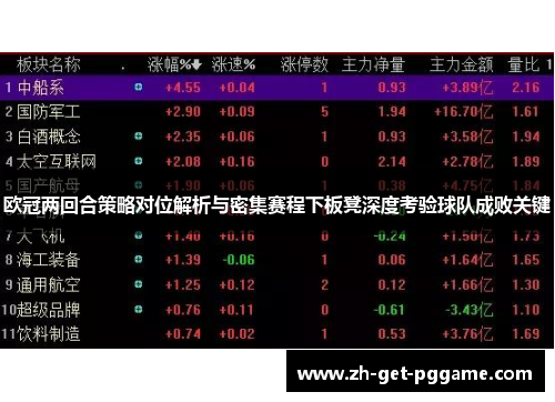 欧冠两回合策略对位解析与密集赛程下板凳深度考验球队成败关键 欧冠两回合策略对位解析与密集赛程下板凳深度考验球队成败关键