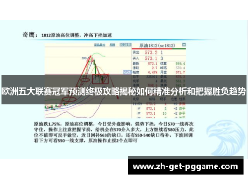 欧洲五大联赛冠军预测终极攻略揭秘如何精准分析和把握胜负趋势