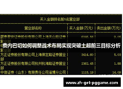 费内巴切如何调整战术布局实现突破土超前三目标分析