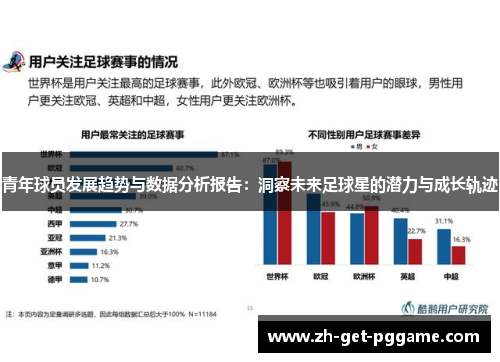 青年球员发展趋势与数据分析报告：洞察未来足球星的潜力与成长轨迹