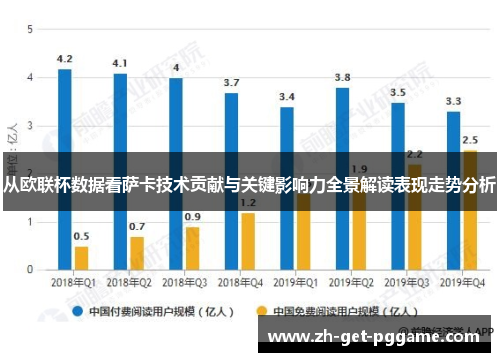 从欧联杯数据看萨卡技术贡献与关键影响力全景解读表现走势分析 从欧联杯数据看萨卡技术贡献与关键影响力全景解读表现走势分析